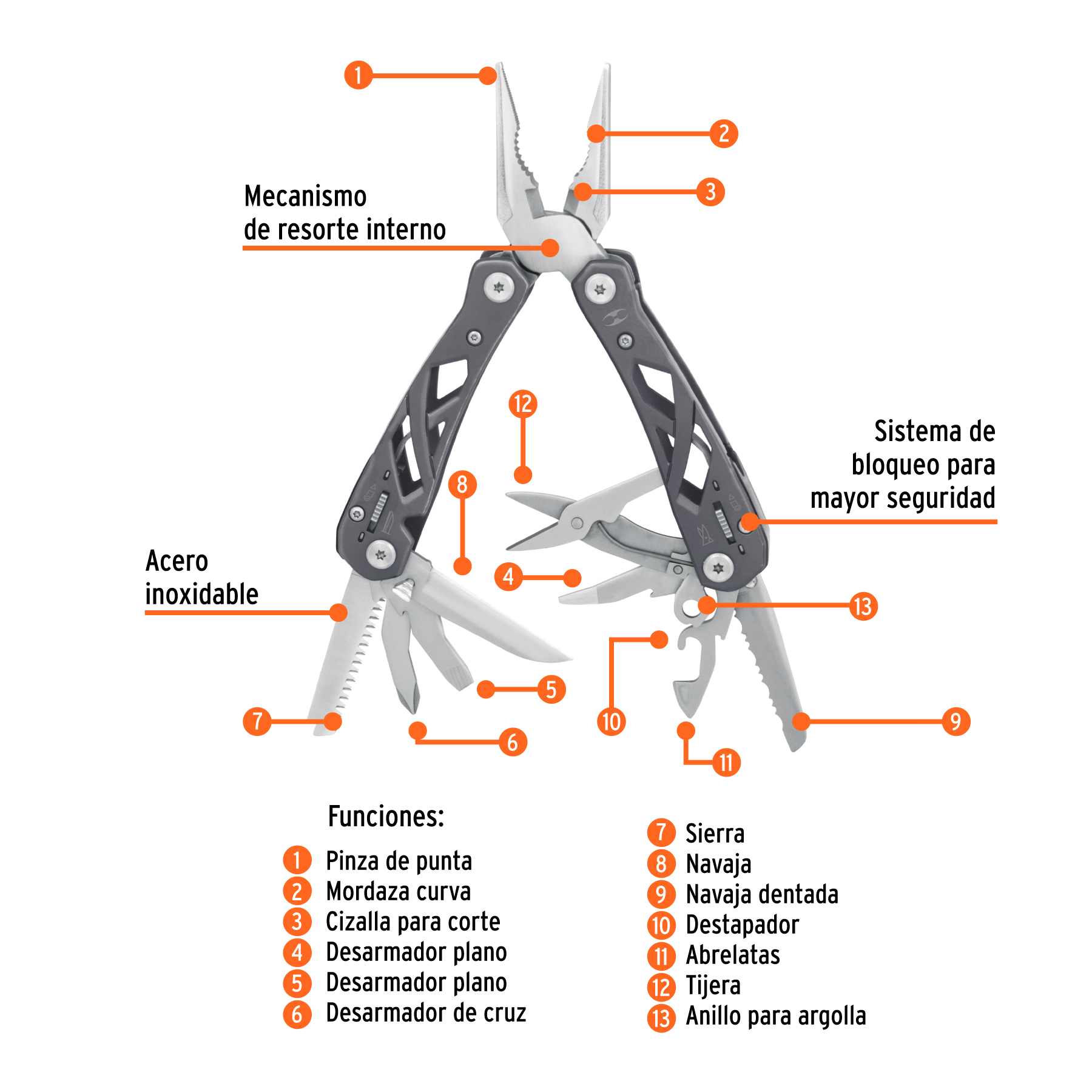 Multiherramienta con 13 funciones, truper